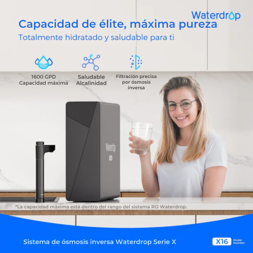 Purificador de agua X16 Waterdrop