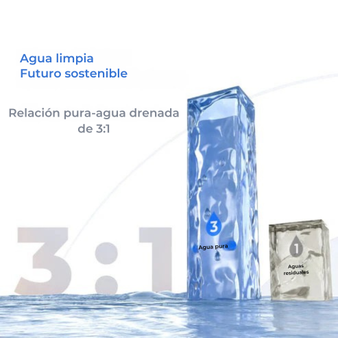 Filtro con temperatura ajustable Waterdrop