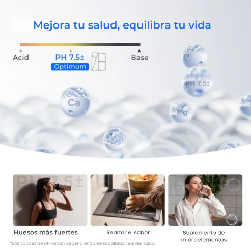 Purificador de agua X16 Waterdrop