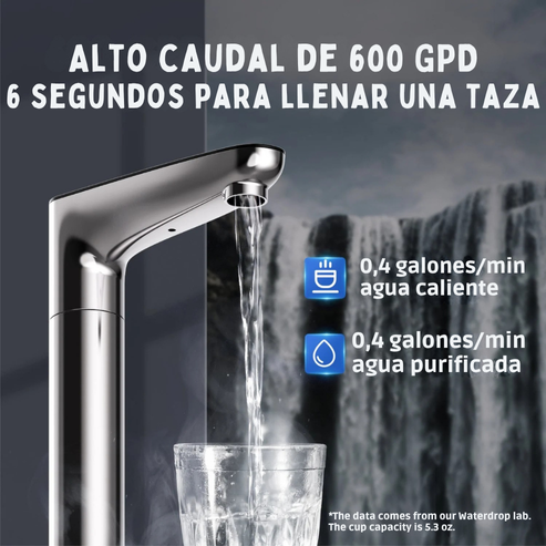 Agua Pura y Caliente K6 Waterdrop