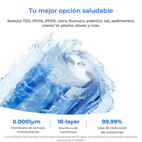 Purificador de agua X16 Waterdrop