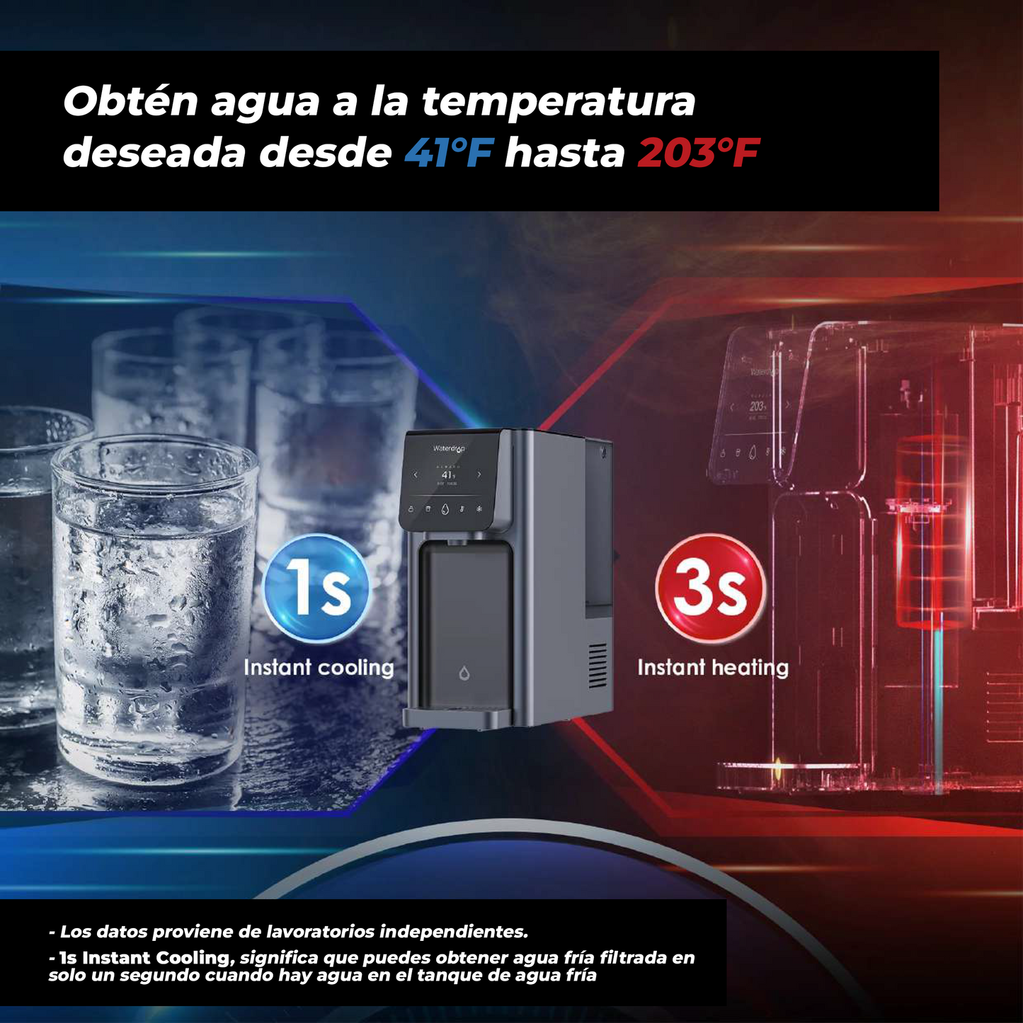 Dispensador A1 Agua Fría y Caliente MetzilStore
