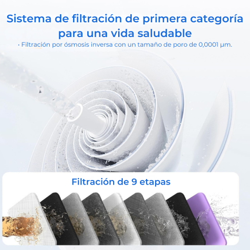 Sistema de Ósmosis Inversa G3P800 Waterdrop