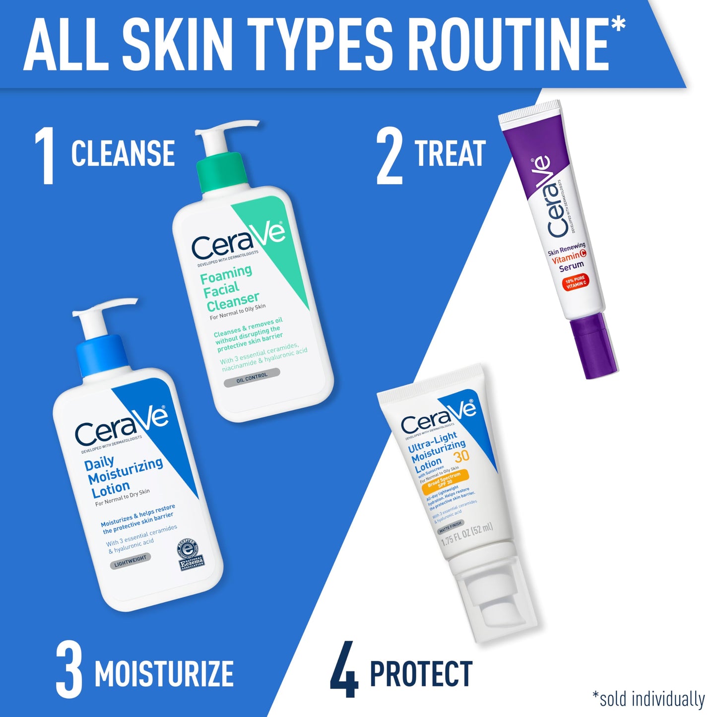 CeraVe Daily Moisturizing Lotion for Dry Skin