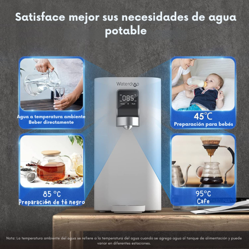 Purificación Premium K19 Waterdrop